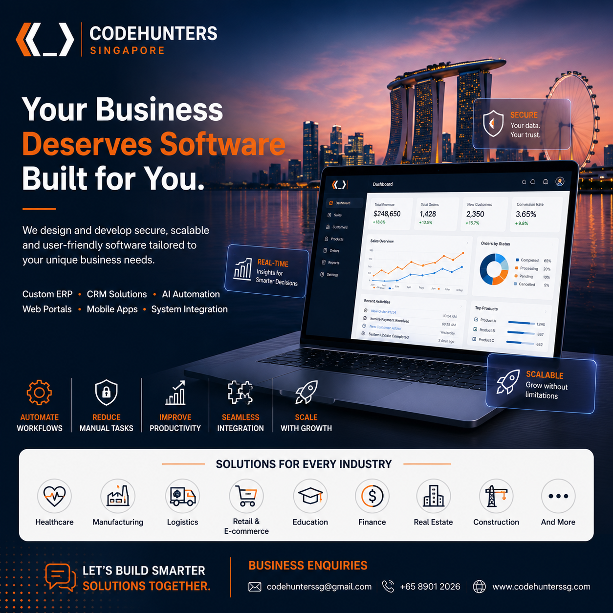 CodeHunters Singapore custom software development — ERP, CRM and AI automation dashboard