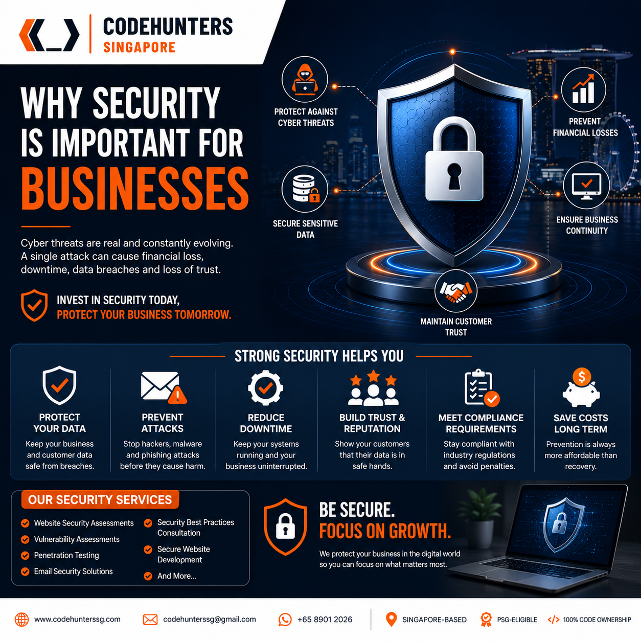 CodeHunters Singapore infographic — why cybersecurity is important for businesses